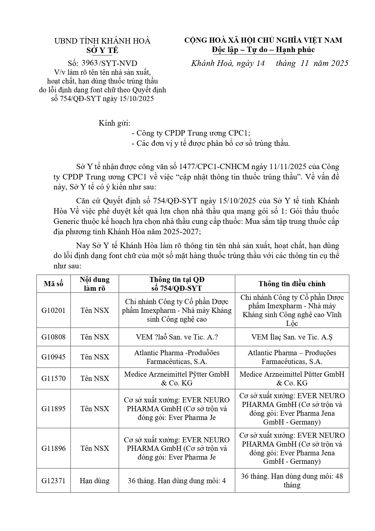 V/v làm rõ tên tên nhà sản xuất, hoạt chất, hạn dùng thuốc trúng thầu do lỗi định dạng font chữ theo Quyết định số 754/QĐ-SYT ngày 15/10/2025